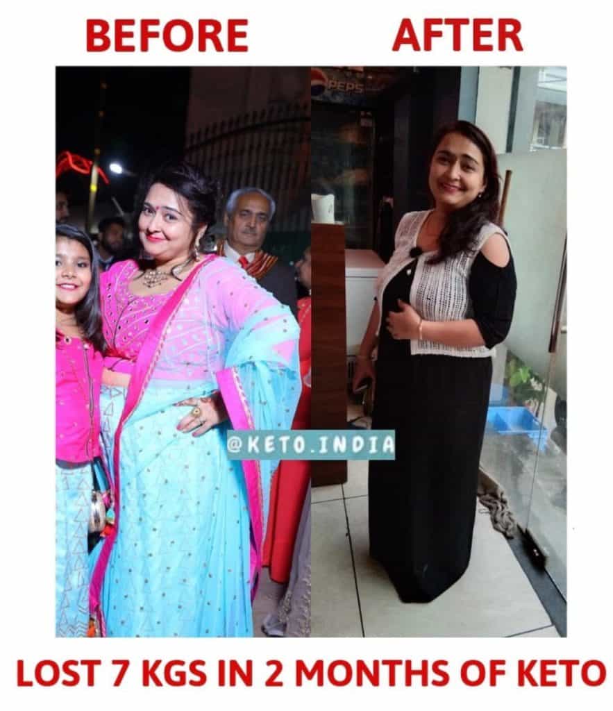 Keto Transformation Journey