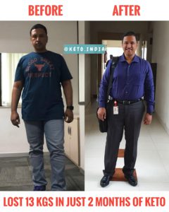 Transformation Success Journey