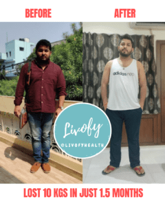 Sidharth’s Fitness Transformation Journey