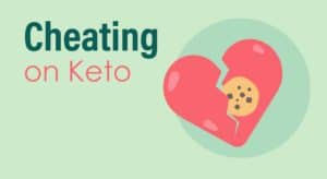 Cheat On Keto: Martina Slajerova And Dr. Ken Berry's Take | Keto India