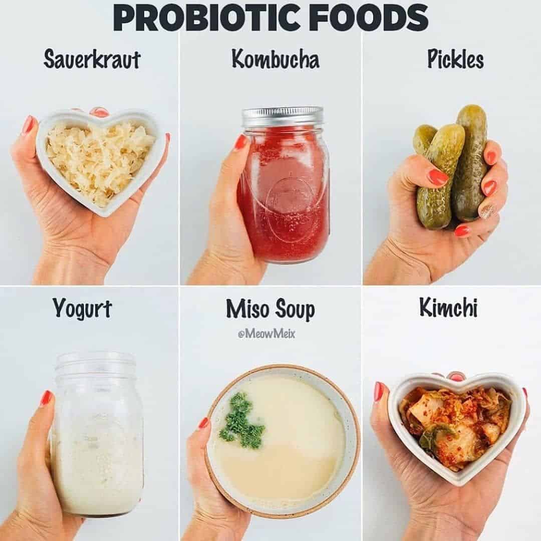Keto- Friendly Probiotic Foods | Keto India | Customized Keto Diet Plans