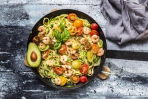 Free Keto Diet Plan