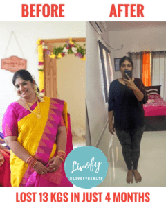 Engineer from Chennai lost 13 Kgs in just 2.5 months!