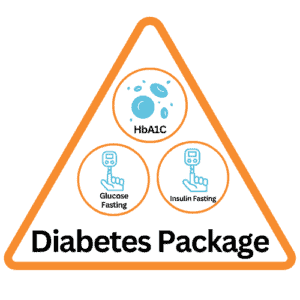 Diabetes Package