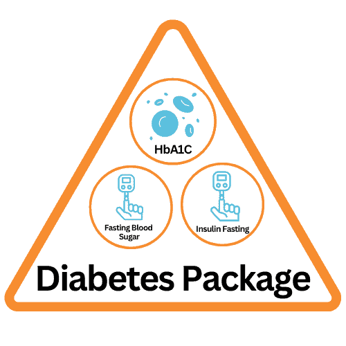 DIABETES PACKAGE