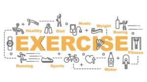 Exercises For Diabetes