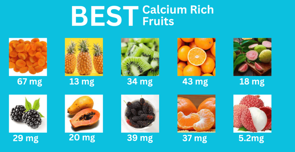 Fruits Rich in Calcium