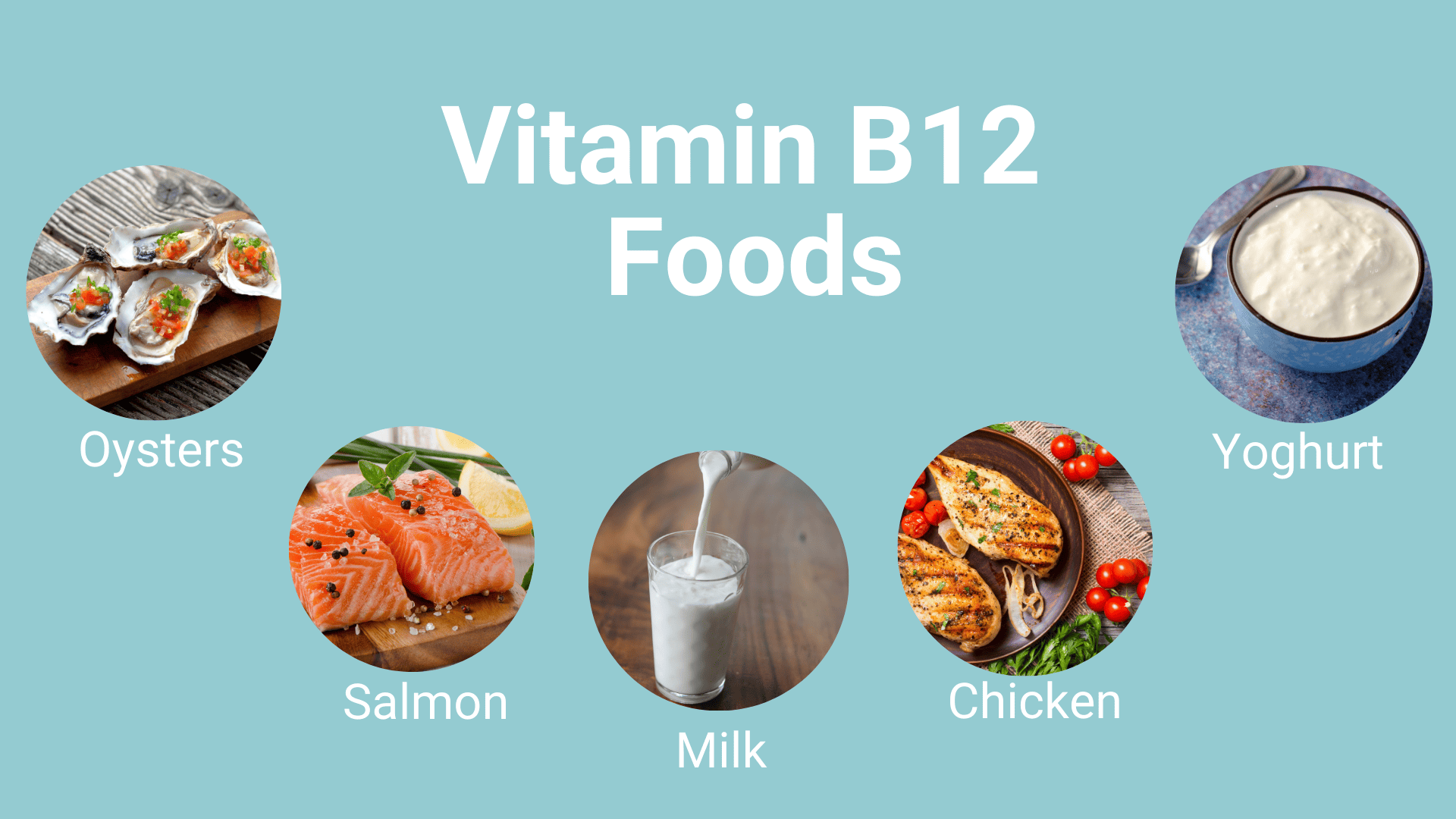 Vitamin B12 Foods 15 Best Foods Rich In Vitamin B12 Livofy