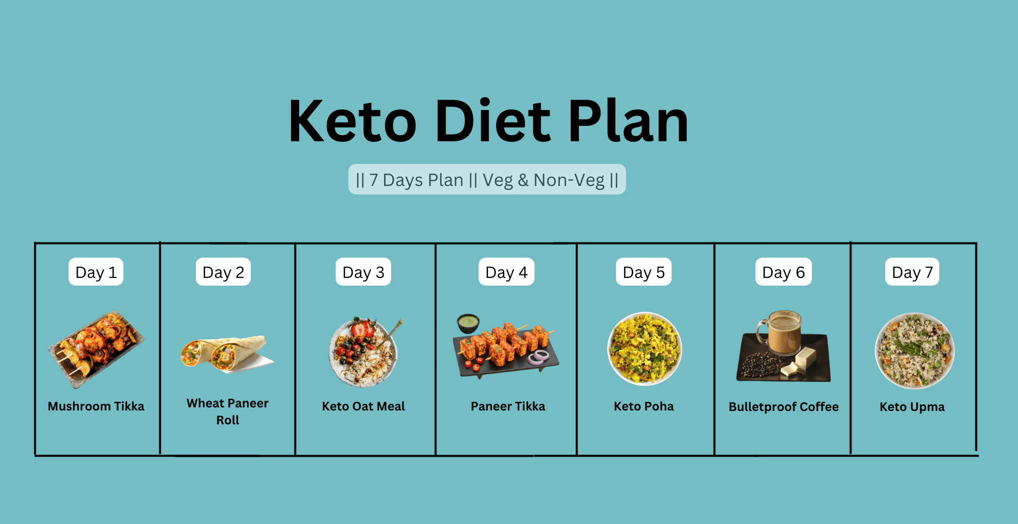 15 Low-Carb Meal Plans for Anyone Following the Keto Diet