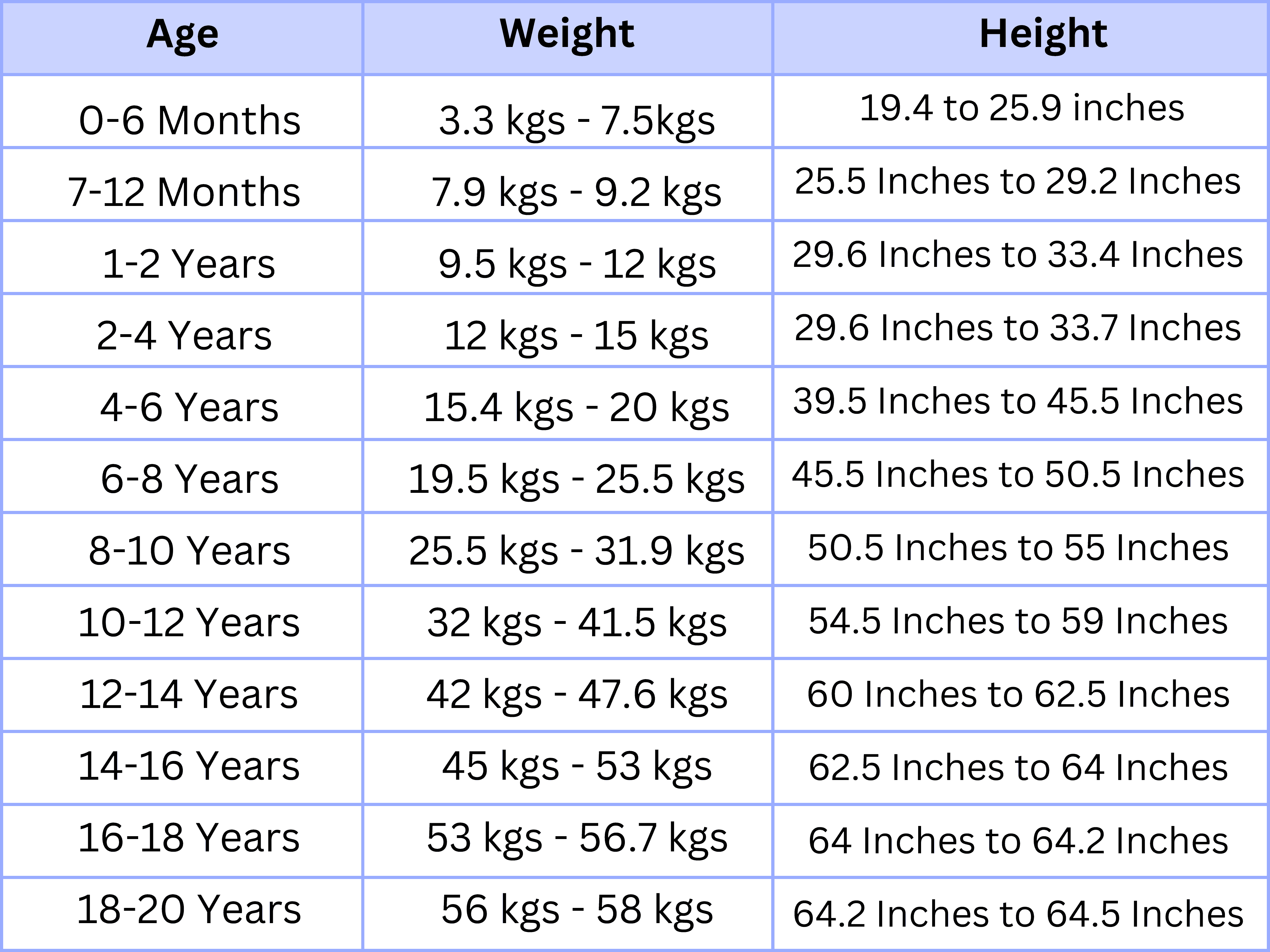 Body Shape Height Weight Calculator Infoupdate
