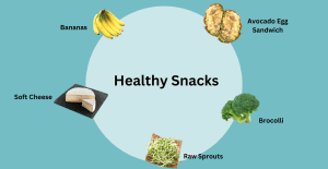 Healthy Snacks