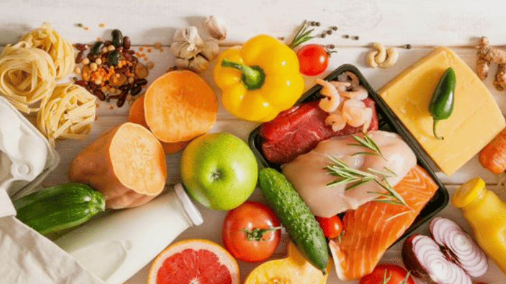 Balanced Diet Chart Definition Benefits Diet Chart Livofy