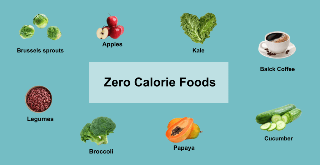 Zero Calorie Foods