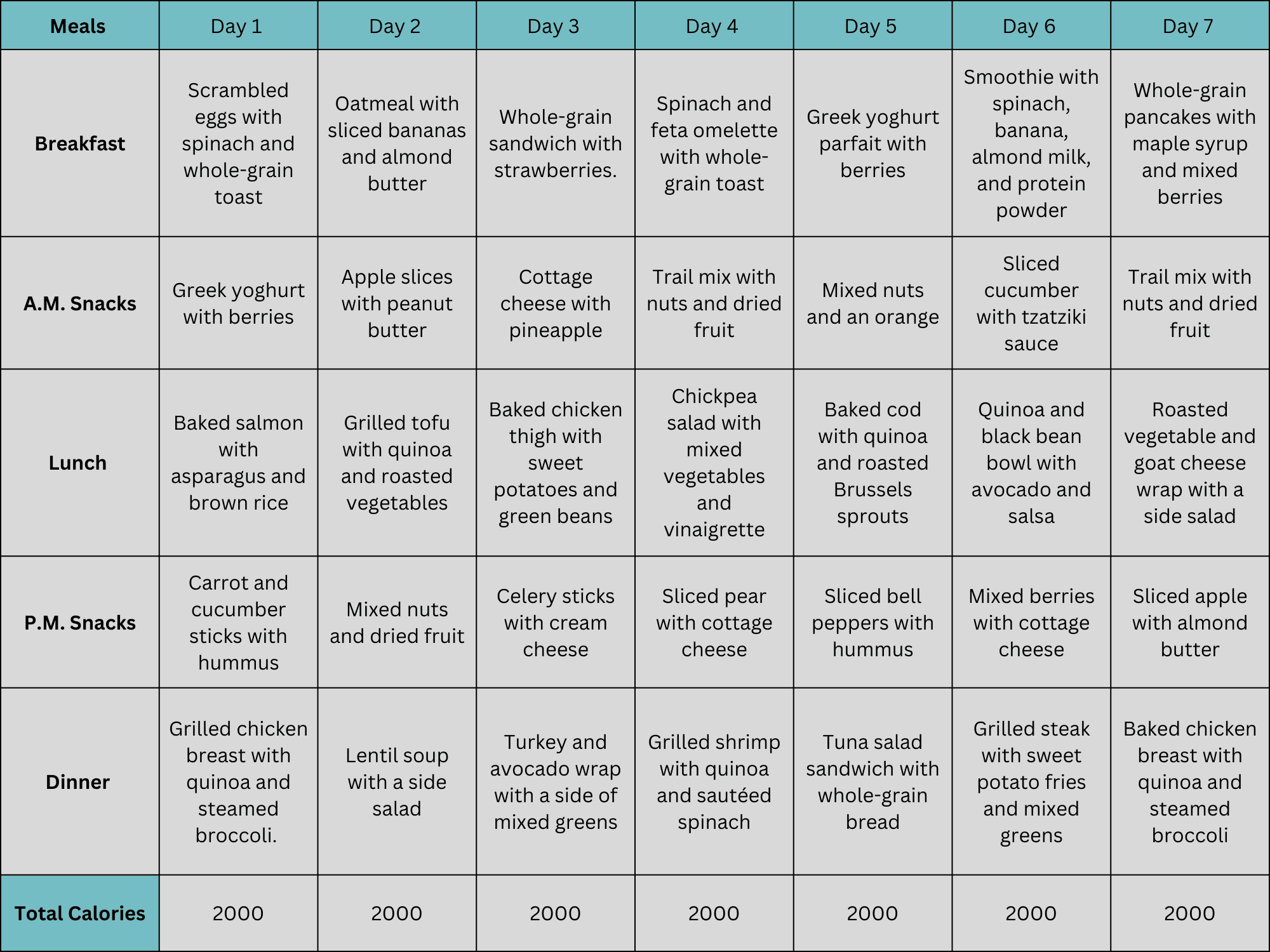 The Definitive Concept2 Calorie Calculator Guide For Beginners - cgzega7