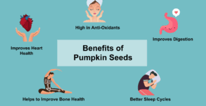 Benefits of Pumpkin Seeds