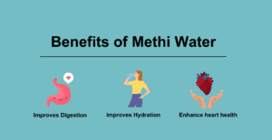 Benefits of Methi Water