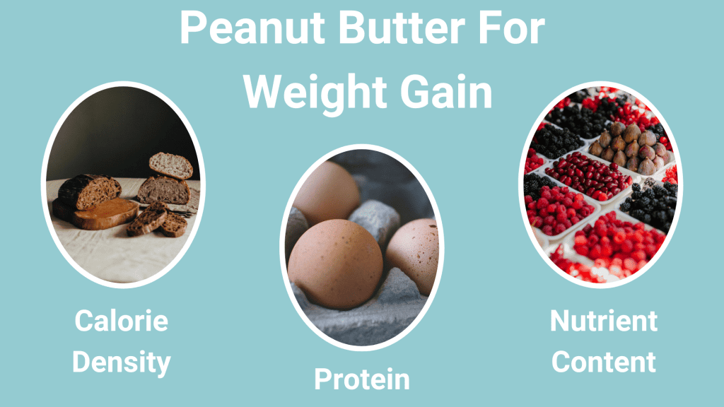 Peanut Butter for Weight Gain