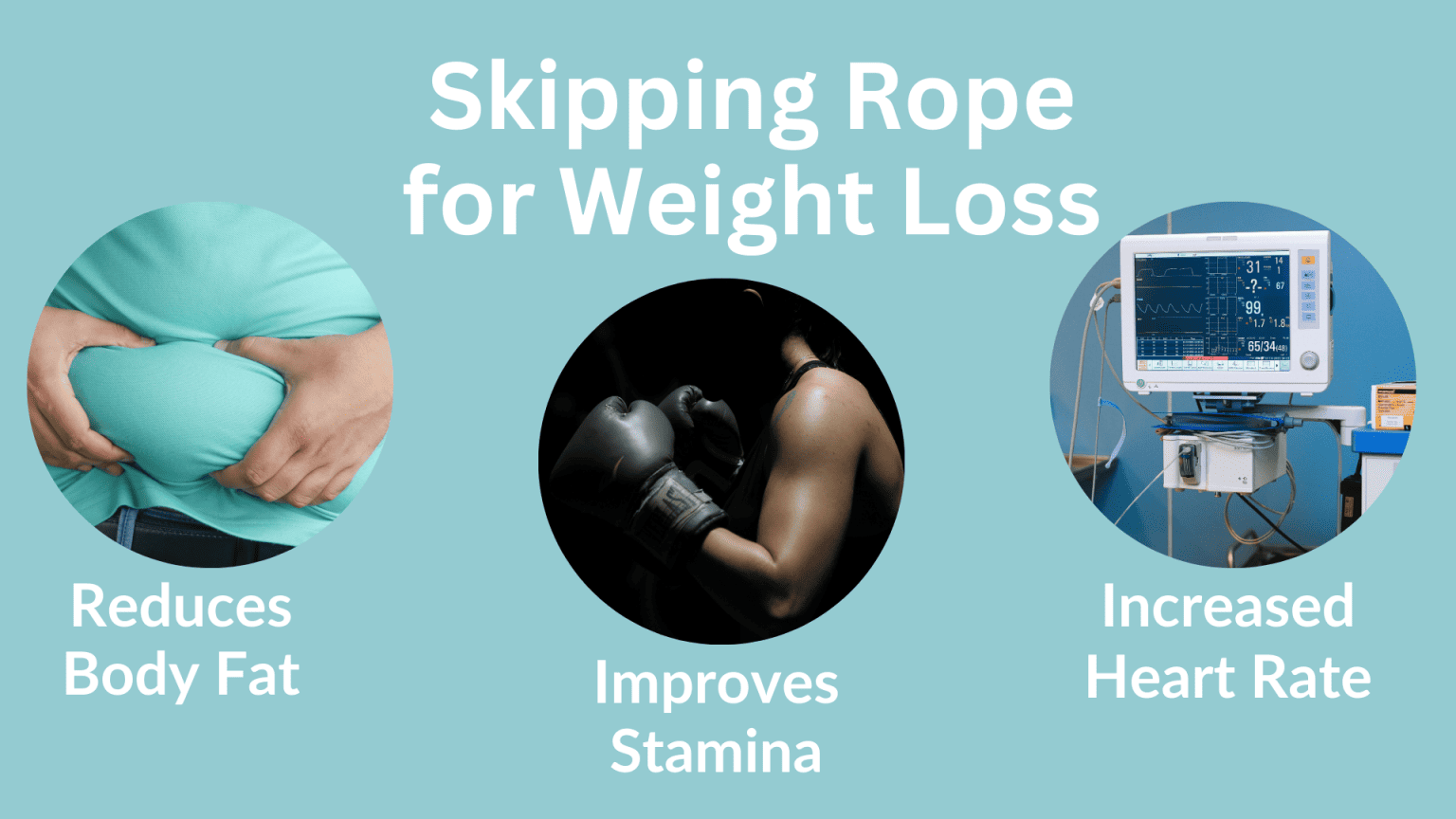 Skipping Rope for Weight Loss Benefits & How to do it Livofy