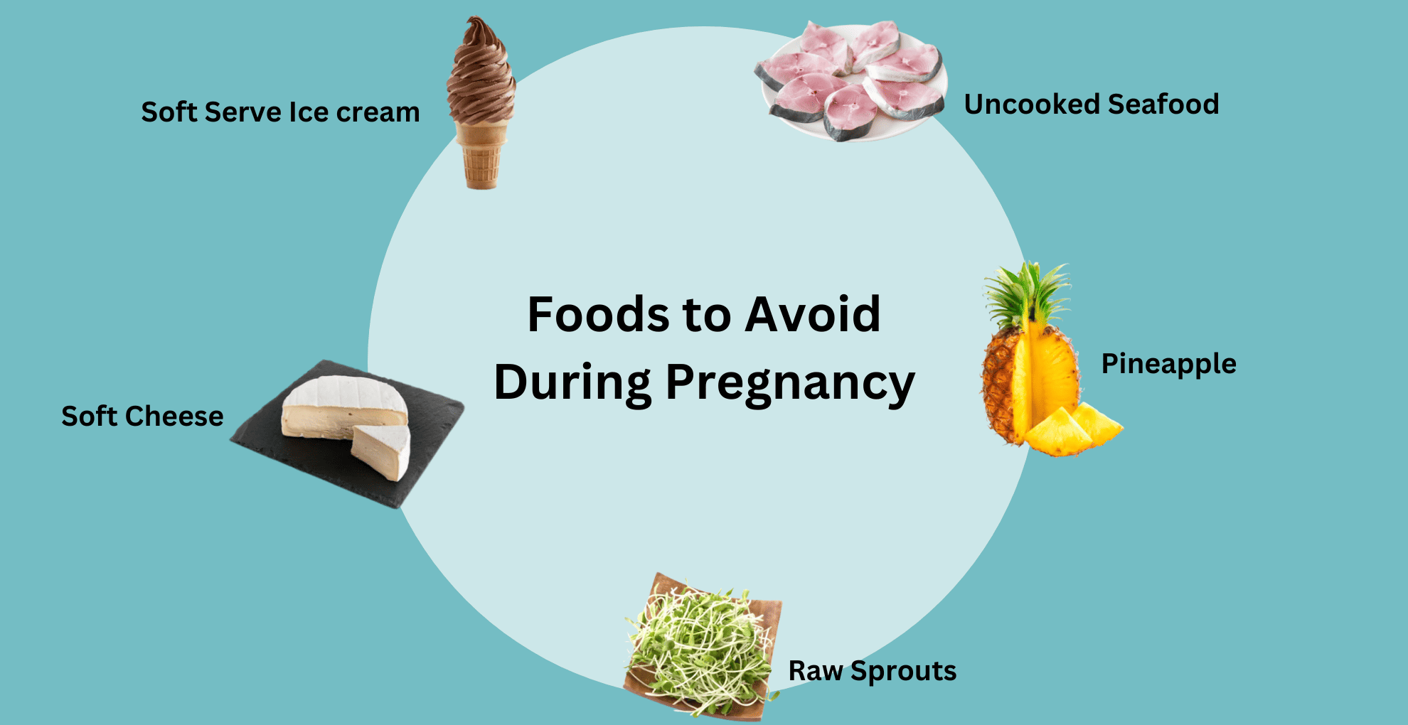 What to Eat and What to Avoid During Pregnancy