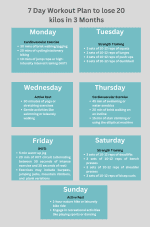 13 Best Parts Of Mounjaro Weight Loss Mounjaro Tirzepatide Weight Loss