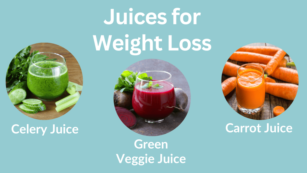 Juices for Weight Loss