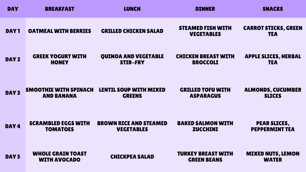 What Is Butterfly Pea Flower, and Does It Aid Weight Loss?