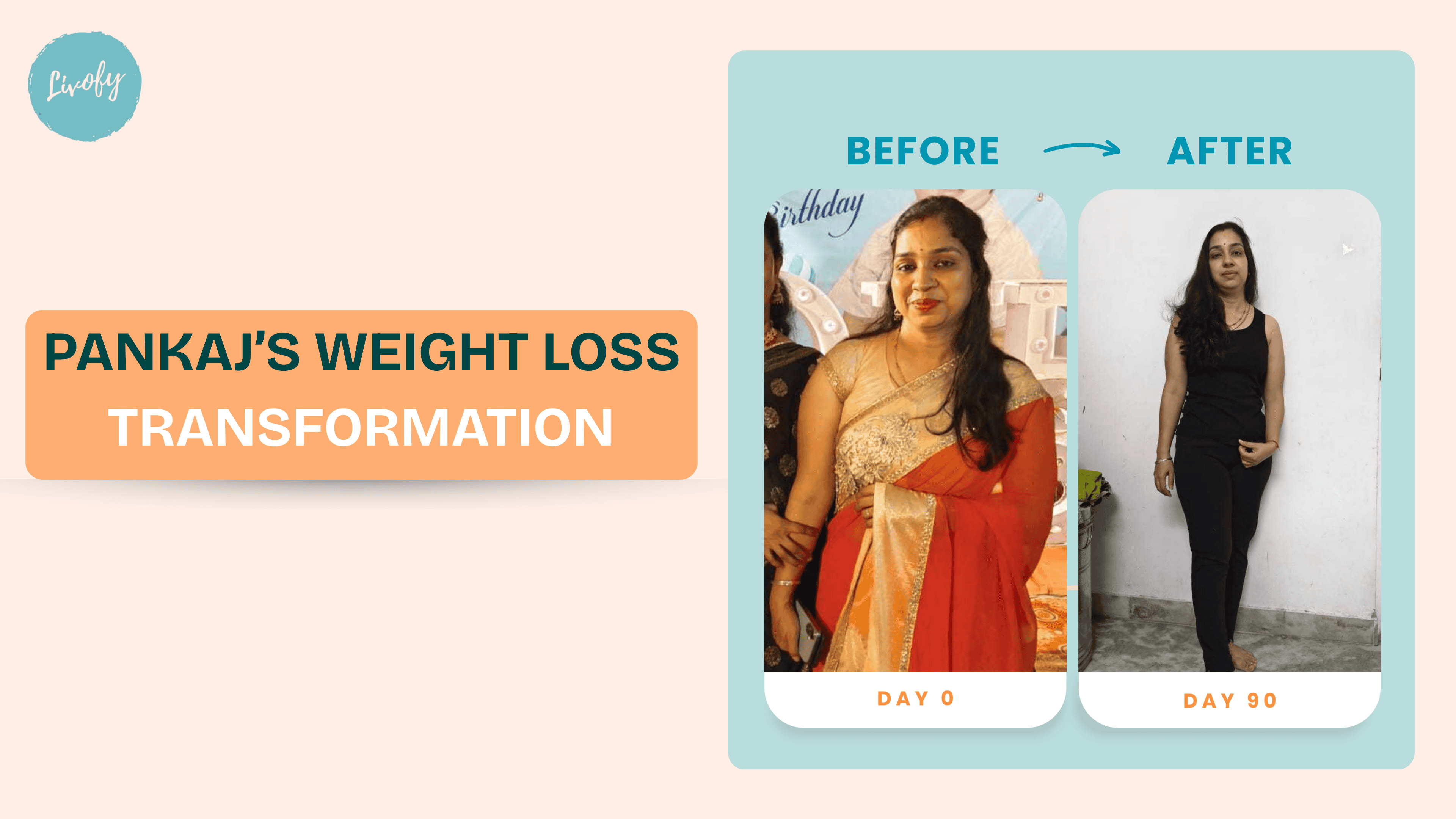 Pankaj’s Weight Loss Transformation Lost 6.4 Kg In 90 Days Livofy