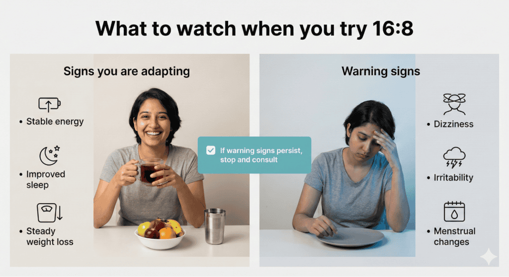 Meal Timing: What to Watch For