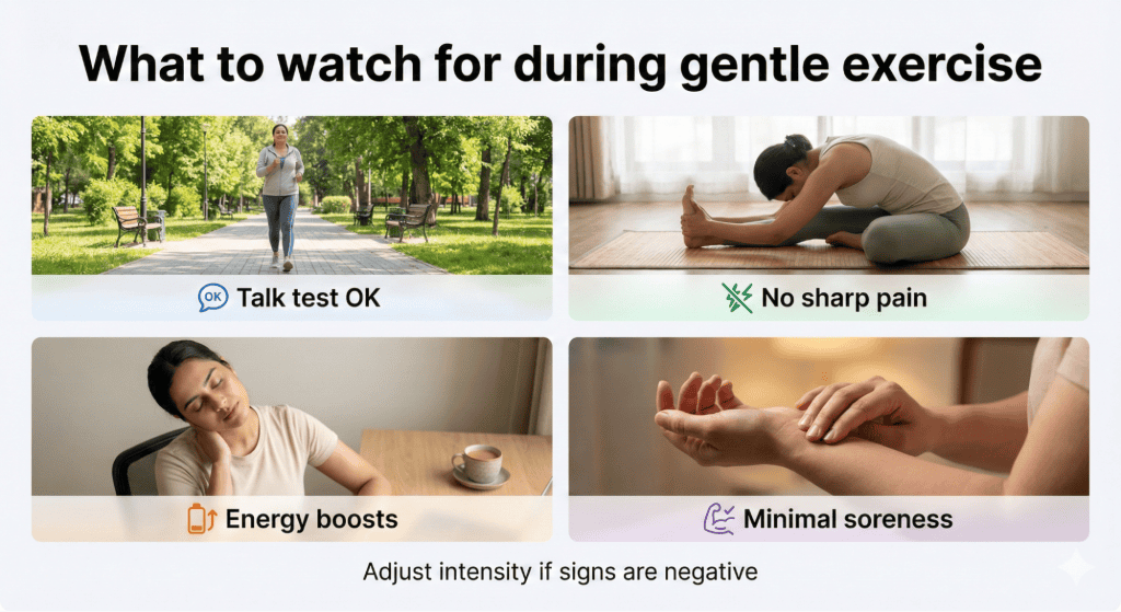 Low Intensity Workouts: What to Watch For