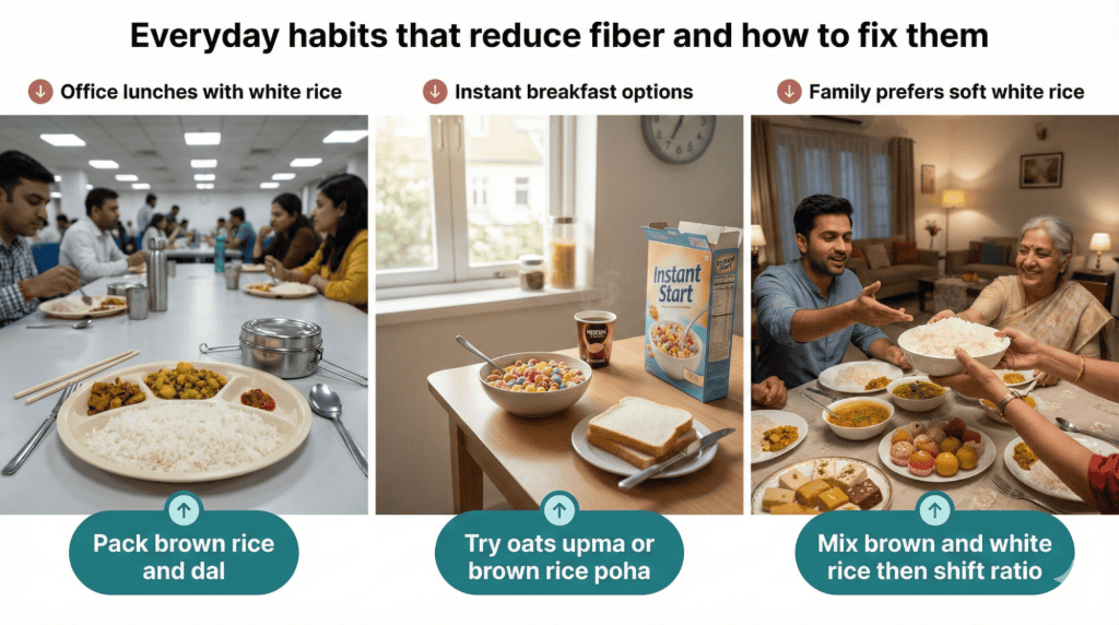 Best Indian Foods for Fiber Deficiency Indian Diet Management